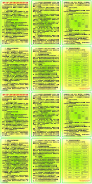 螺桿式空氣壓縮機(jī)操作規(guī)程