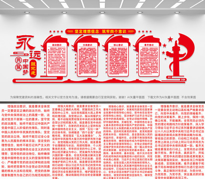 四個(gè)意識(shí)