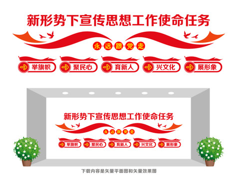 宣傳思想使命任務(wù)