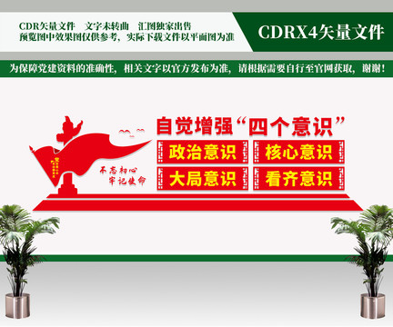 四個意識