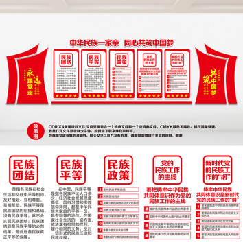 民族團(tuán)結(jié)文化墻