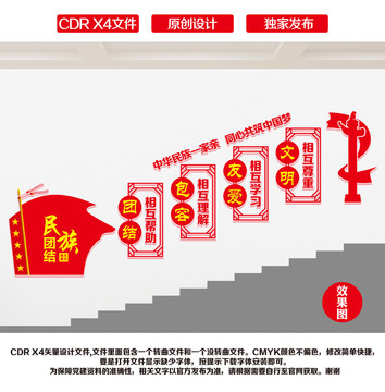 民族團結(jié)樓道文化墻