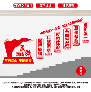 民族團(tuán)結(jié)文化墻