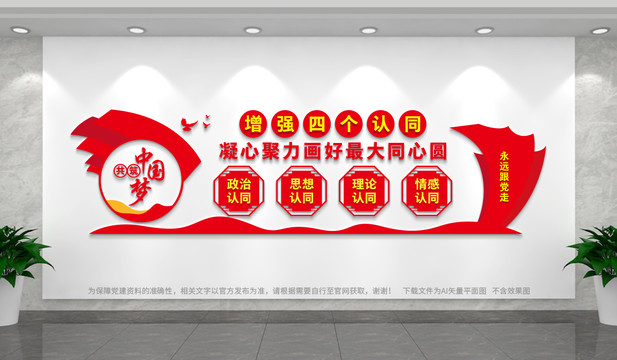 四個(gè)認(rèn)同