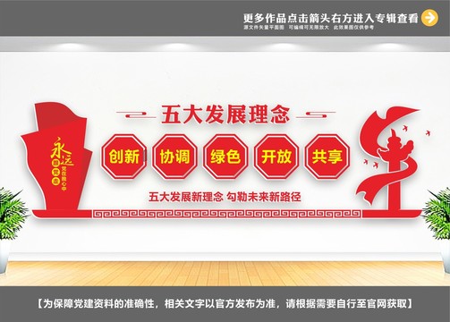 五大發(fā)展理念
