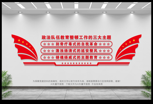 三大主題