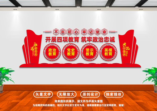 開展四項(xiàng)教育