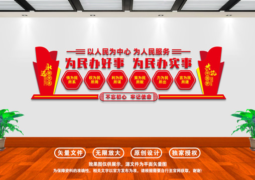 為人民服務(wù)