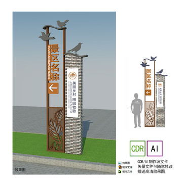 公园入口导视牌