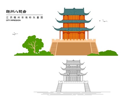 贛州八鏡臺
