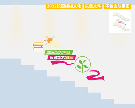 心理咨詢樓梯文化墻
