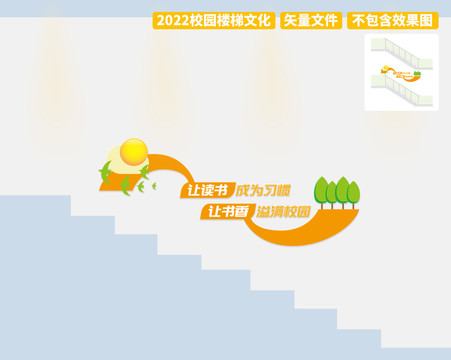 讀書樓梯文化墻