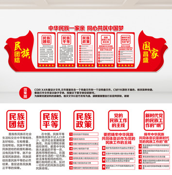 中華民族一家親