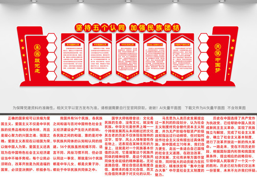 民族團結五個認同