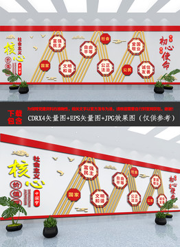 社會主義核心價值觀文化墻