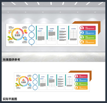 企业宣传展板公司办公室文化墙