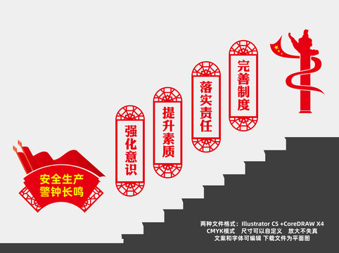 安全生產(chǎn)要求樓梯間文化墻