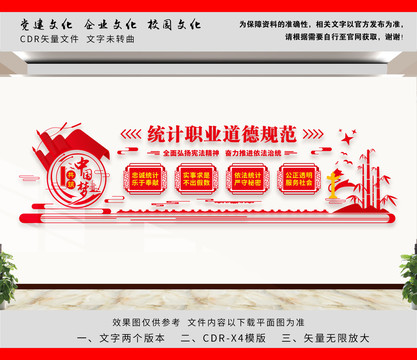 統(tǒng)計(jì)局文化墻
