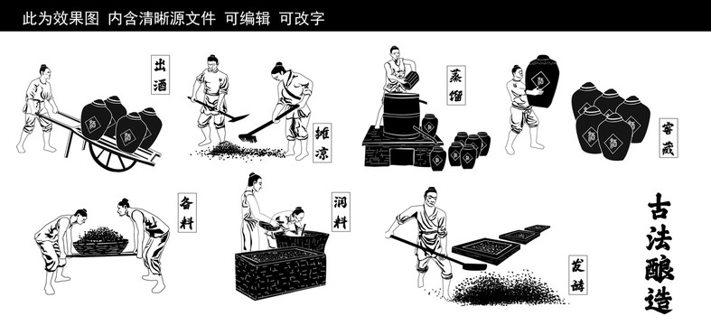 釀酒圖