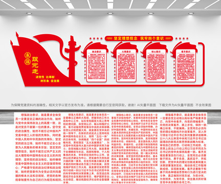 四個(gè)意識(shí)