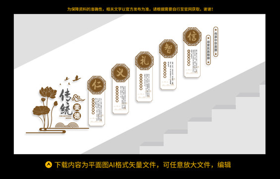 仁義禮智信