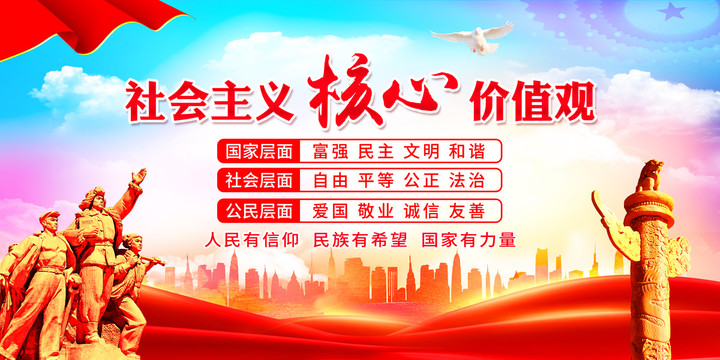 社會主義核心價值觀