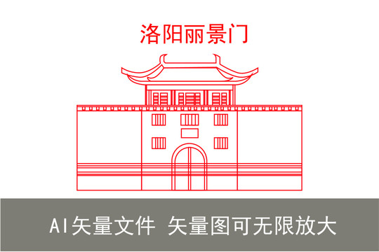 洛陽麗景門