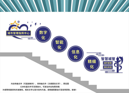 城市管理指揮中心樓梯文化墻