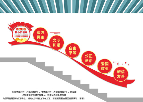 社會(huì)主義核心價(jià)值觀樓梯