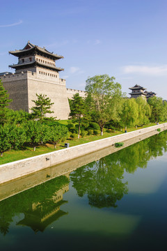 大同城墻