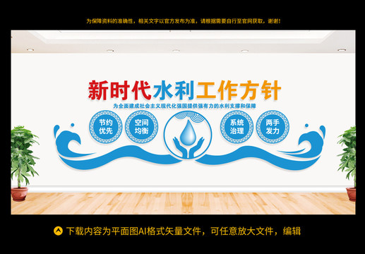 新時代水利工作方針