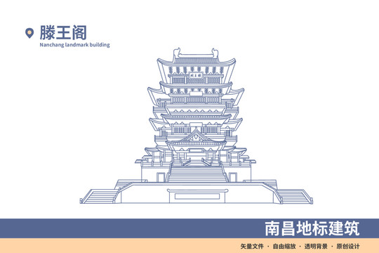 滕王閣