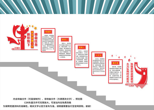 新形勢(shì)下宣傳思想工作使命任務(wù)