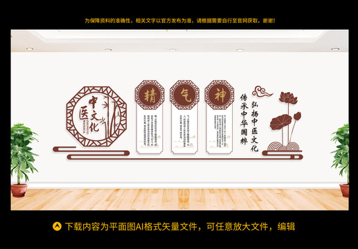 中醫(yī)文化墻