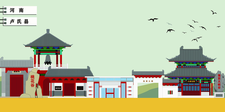 盧氏縣