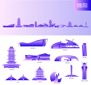 綿陽地標(biāo)建筑
