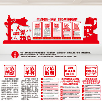 民族團結(jié)一家親