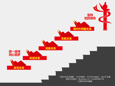 統(tǒng)戰(zhàn)樓梯文化墻