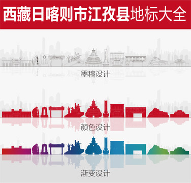 江孜地標(biāo)