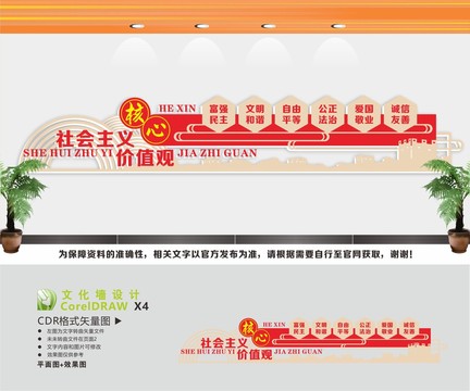 核心價值觀文化墻