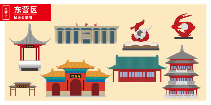 東營(yíng)區(qū)