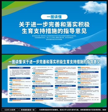 完善和落實積極生育支持措施
