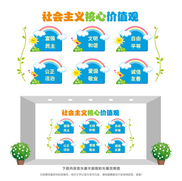 幼兒園小學核心價值觀