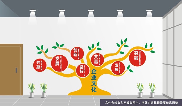 企業(yè)文化樹