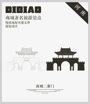 商城二寨門