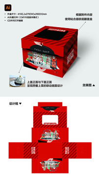 進口食品包裝盒設(shè)計