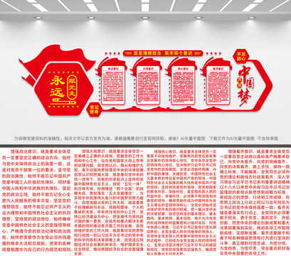 四個(gè)意識(shí)
