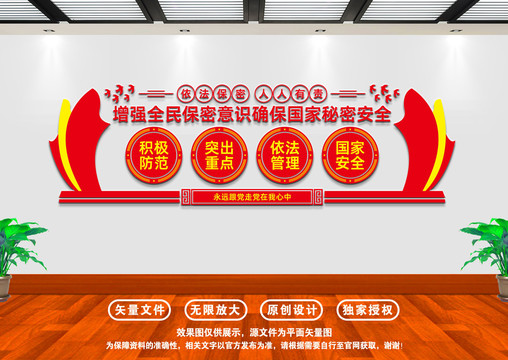 黨管保密文化墻