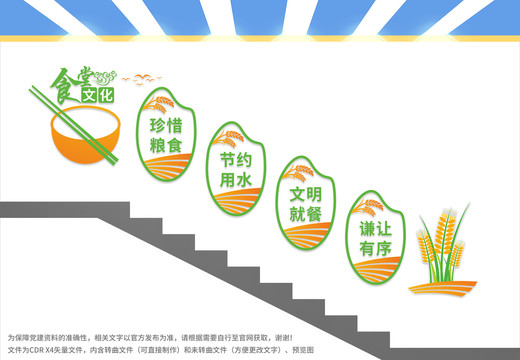 食堂樓梯文化墻