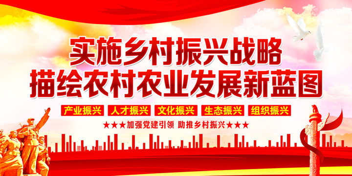 鄉(xiāng)村振興戰(zhàn)略
